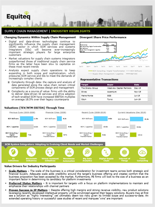 supply-chain-capture_498x665